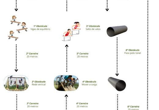 Participa nas Pekeolimpíadas, dúas xornadas de xogos en equipo para desfrutar do verán no noso litoral